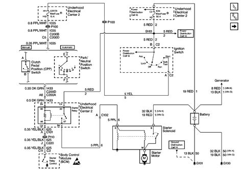 Wiring schematic diagram and worksheet resources. 4l60e Neutral Safety Switch Wiring Diagram