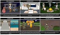 Flashback Examples in Literature Storyboard by kristy-littlehale