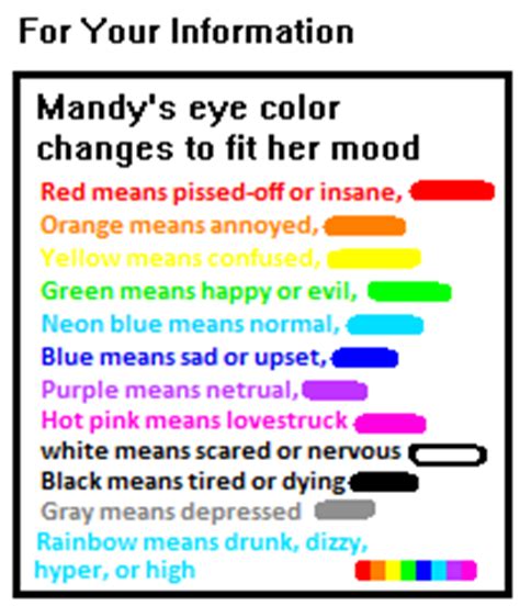 Eye Color Meaning Chart Pixshark Com Images Coloring Wallpapers Download Free Images Wallpaper [coloring876.blogspot.com]