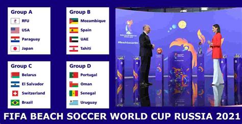🇸🇪 july 21 in tokyo FIFA Beach Soccer World Cup Russia 2021 teams, Groups ...