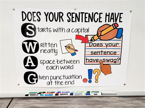 Does Your Sentence Have Swag Anchor Chart Hard Good No Logo Or Theme