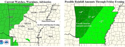 Flash Flood Watch Issued With Heavy Rains Expected The Arkansas