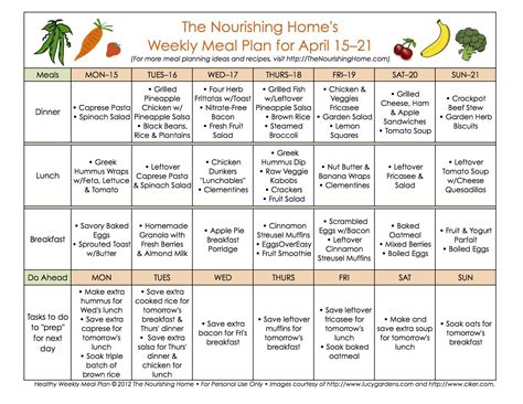 Meal Plan Monday April 1528 The Nourishing Home