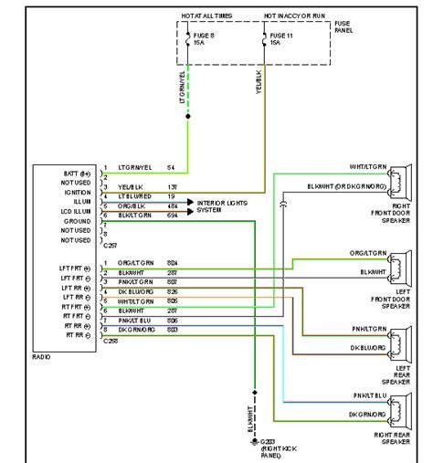 2003 Ford F150 Stereo Wiring Diagram Database