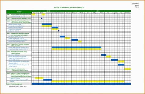 Daily Task Tracker On Excel Format Daily Task Tracking Spreadsheet For