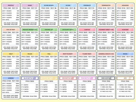 Free Printable Monopoly Property Cards Printable Form Templates And