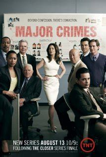 Major Crimes Season Watch Online Free On Fmovies