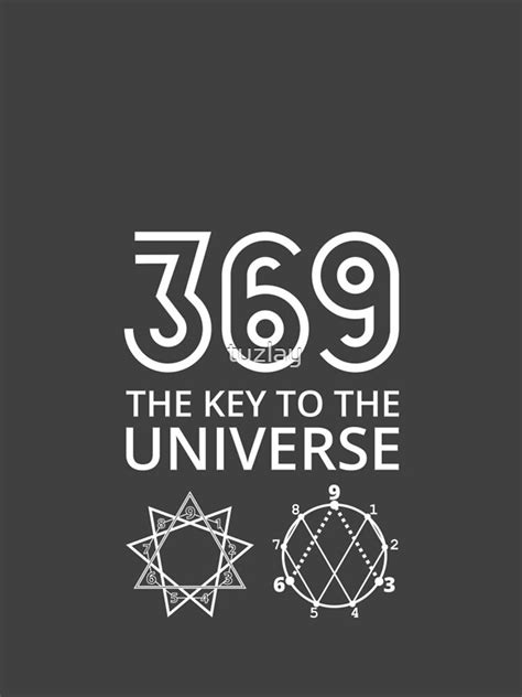 369 The Key To The Universe White Iphone Case For Sale By Tuzlay