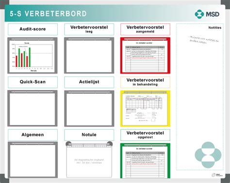 5s Improvement Board Example 2 120x150 Tnp Visual Workplace