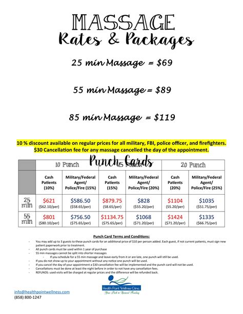 Health Point Wellness Clinic Massage Prices In City
