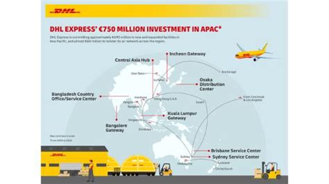 Dhl Express Invests ~eur750 Million In Asia Pacific On The Back Of E