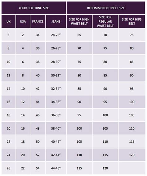 Lv Womens Belt Sizes Chart For Mens Natural Resource Department