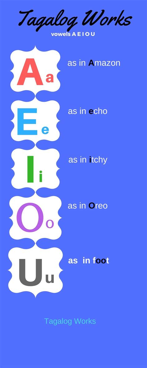 Pin By Tagalog Works On Filipino Alphabet Abc Of Learning Tagalog