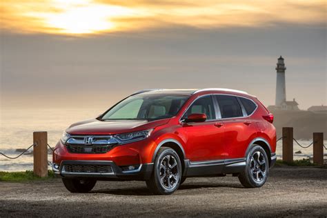 2020 Honda Cr V Review The Automotive Review