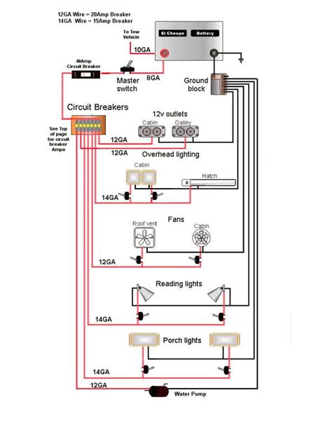 A set of wiring diagrams may be required by the electrical inspection authority to agree to link of the habitat to the public electrical supply system. 2 Pole Wiring Rv 12 Volt | schematic and wiring diagram
