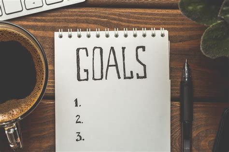 How To Set Long Term Goals Move Business