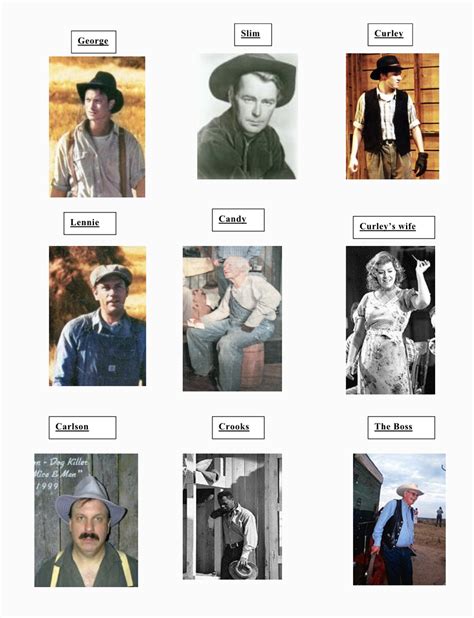 Characters Of Mice And Men