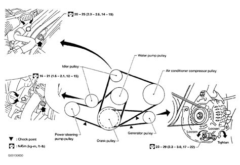 2.0l pcm wiring diagram part 1.gif. 32 2001 Nissan Frontier Belt Diagram - Wiring Diagram Database