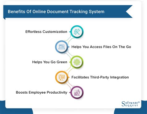 20 Best Document Tracking Systems For Your Business In 2023