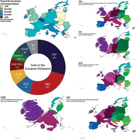 In Focus European Parliament Elections 2014 Views Of The Worldviews