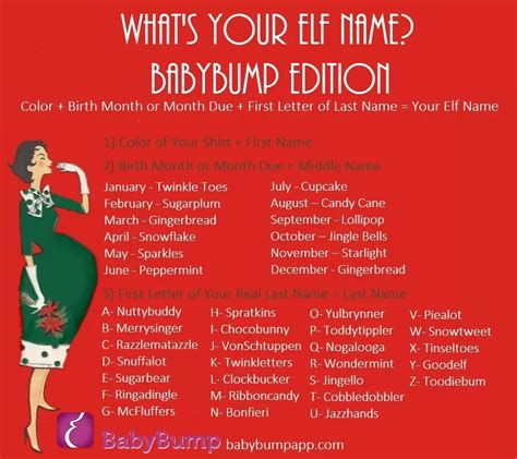 Elf Name Whats Your Elf Name Elf Names Names