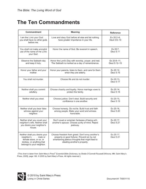 The ten commandments are written in a simple way. 11 Best Images of 10 Commandments Catholic Kids Worksheets ...