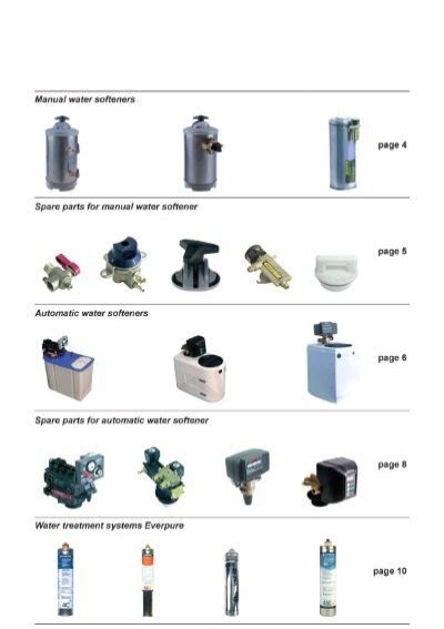 Spare Parts For Manual Water Softener