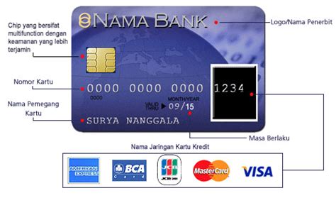 Pilih kartu kredit yang tepat untuk anda. Bagi Pemula Pelajari Bagaimana Bentuk Fisik dari Kartu Kredit?