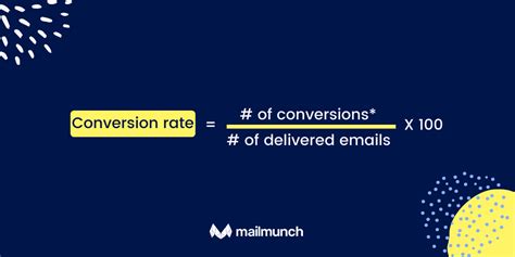 What Is Email Marketing Conversion Rate 13 Tips To Double It 2023 Mailmunch