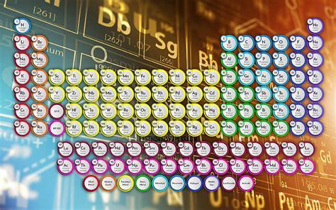 Periodic Table Animated Wallpaper