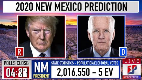 New Mexico Prediction 2020 Presidential Election Youtube