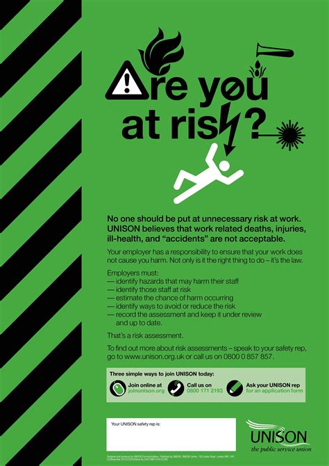 Are You At Risk Health And Safety Poster Unison Shop