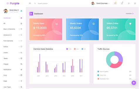 Smart Angular Admin Dashboard Template For University School Images And Photos Finder