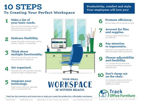 10 Steps To An Affordable Productive Office Space Track Office Furniture
