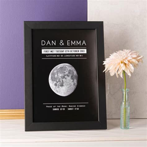 Moon phase gifts for her. personalised moon phase significant date print by oakdene ...