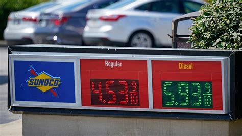 Us Inflation Will Likely Stay High Even As Gas Prices Fall Mint