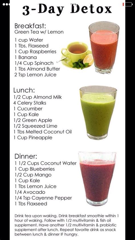 Delicious Detox Smoothies To Target Belly Fat