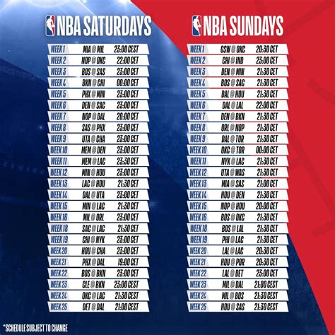 Nba 2020/2021), sport pages (e.g. NBA Saturdays and NBA Sundays Schedule for 2018-2019
