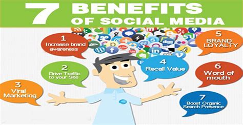7 Benefits Of Social Media Marketing Every Business Should