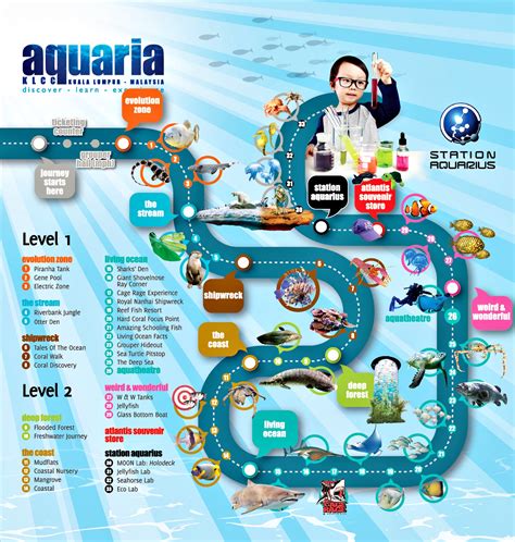Aquaria Klcc Map Level 1 And Level 2