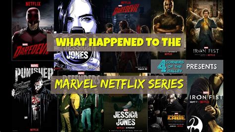 Marvel Netflix Series Recap Breakdown And What Happen To It YouTube