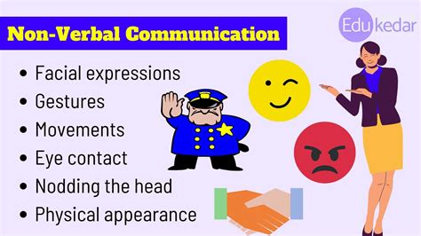 7 Types Of Non Verbal Communication Definition Elemen