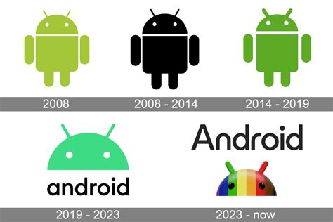 Android Logo And Symbol Meaning History Png Brand