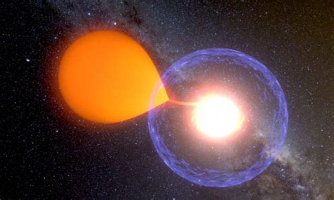 Astronomers Captured A Classical Nova Explosion On Camera