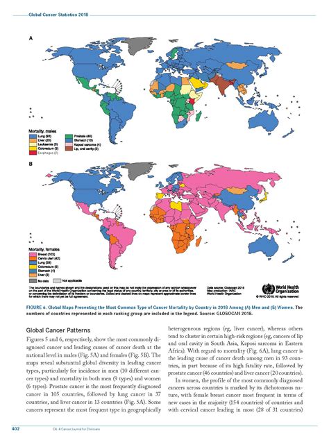 Global Cancer Statistics 2018 Globocan Estimates Of Incidence And