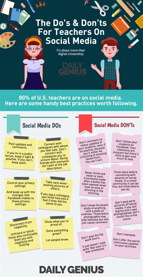 The Dos And Donts For Teachers On Social Media Infographic E Learning Infographics