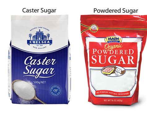 Confectioners Sugar Vs Icing Sugar