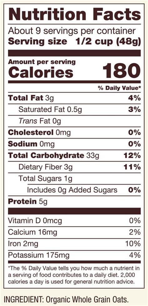 3/4 cup 116 calories 20 grams carbs 1.9 grams fat 5 grams protein. Quaker Oats Nutrition Per 100g | Blog Dandk
