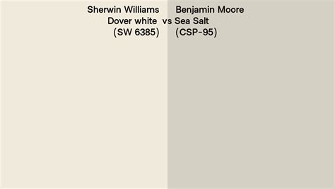 Sherwin Williams Dover White Sw 6385 Vs Benjamin Moore Sea Salt Csp