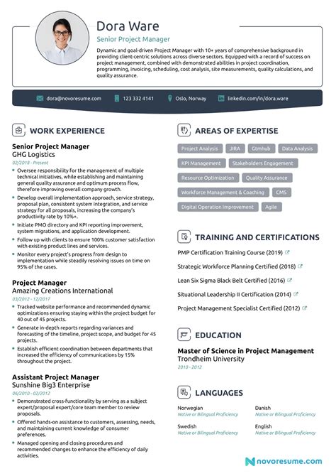 Resume Examples For 2023 And Guides For Any Job 80 Examples